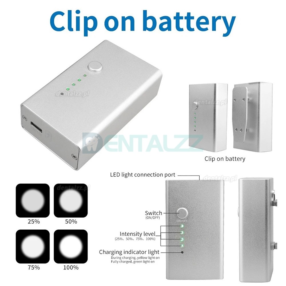 HYG-LP278 Lampa Czołowa Chirurgiczna LED 5W Regulowana do Lupy Stomatologicznej Ergo